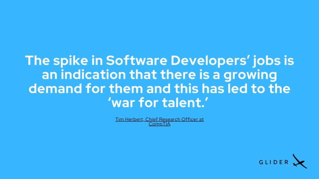 Software Developer1