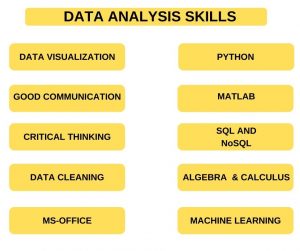 DATA-VISUALIZATION-300x251