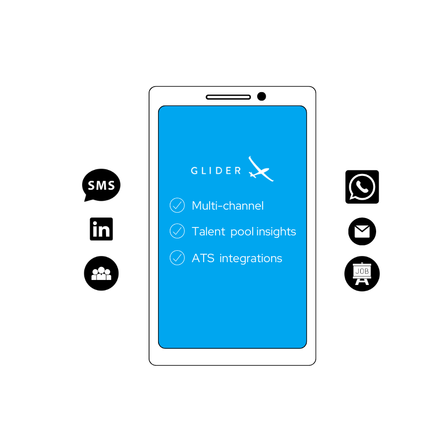 Glider AI skill intelligence platform Talent Connect Multi Channel Outreach and Engagement