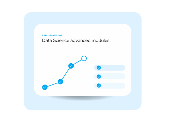 Glider AI skill intelligence platform Talent Quality Platform Training Software