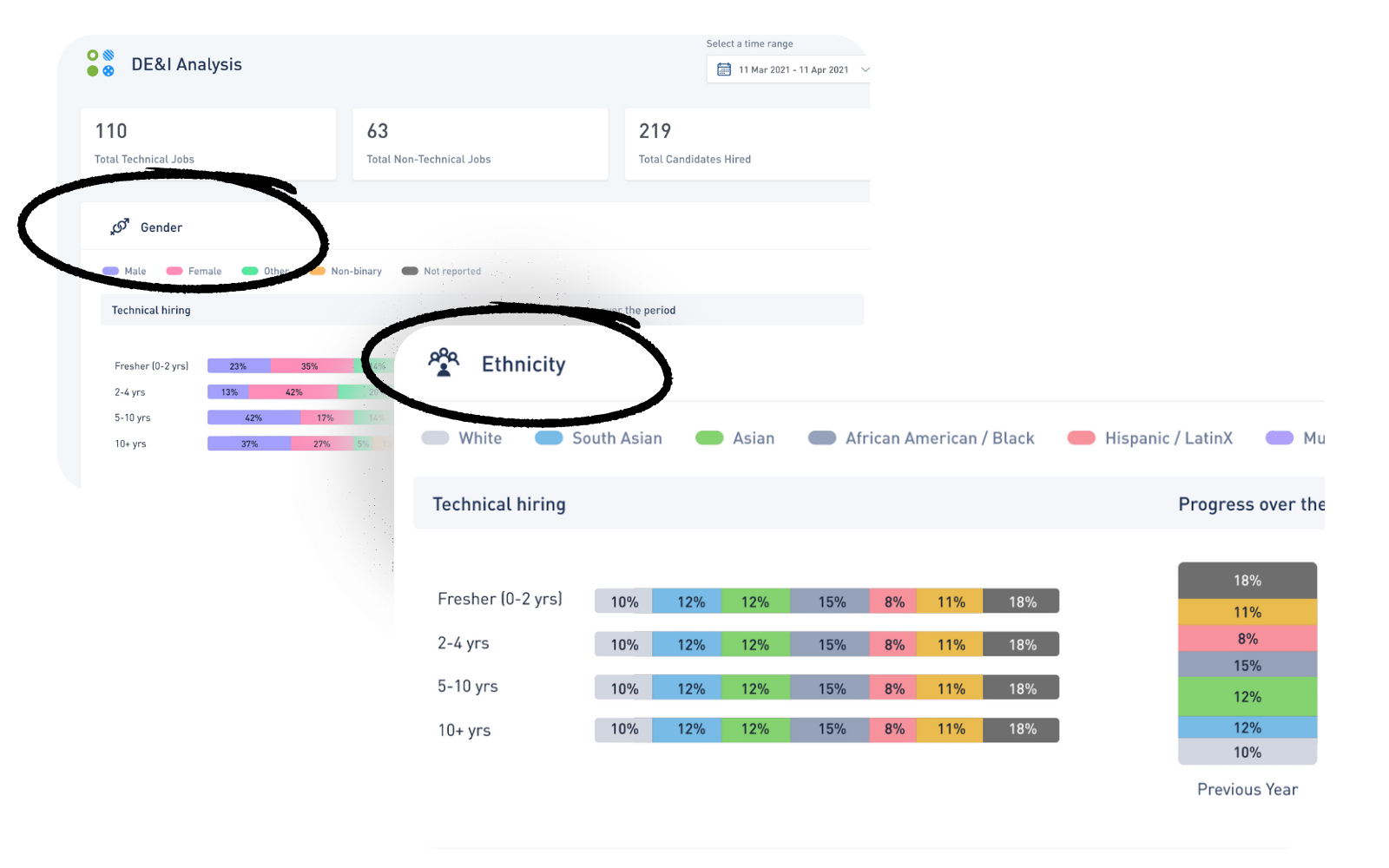 Glider AI skill intelligence platform Technical Skill Tests Diversity Hiring