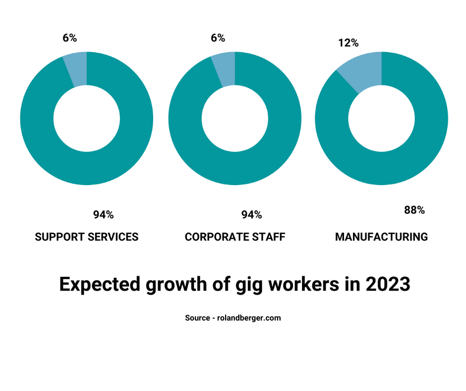 Source-rolandberger.com_